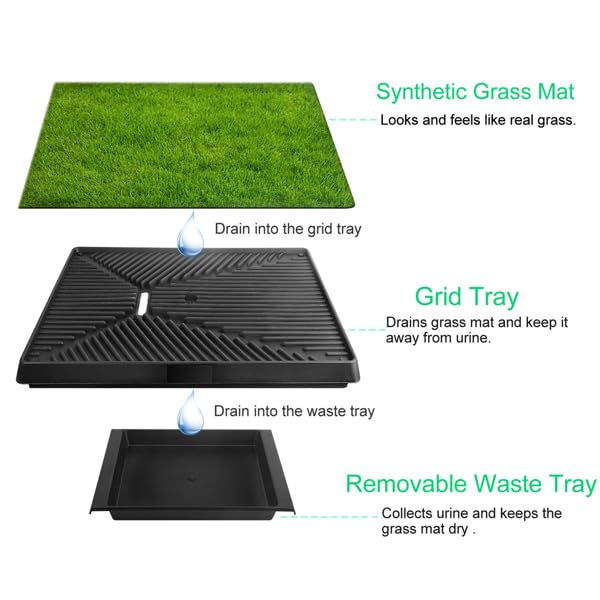 Indoor Outdoor Dog Potty with Artificial Turf Grass Mat 25x20 in E32158