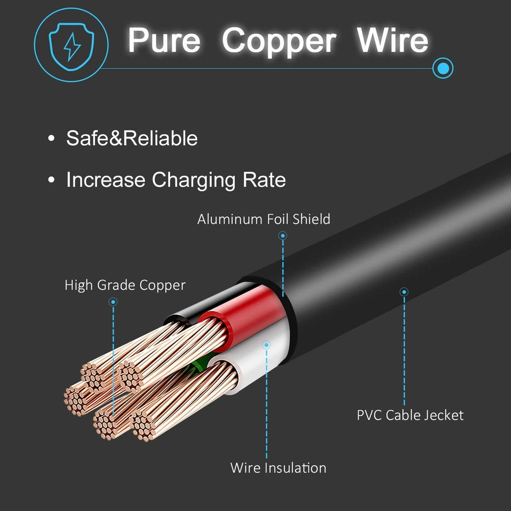 42V 2A Charger for 36V Lithium Battery 5.5mm x 2.5mm E8264