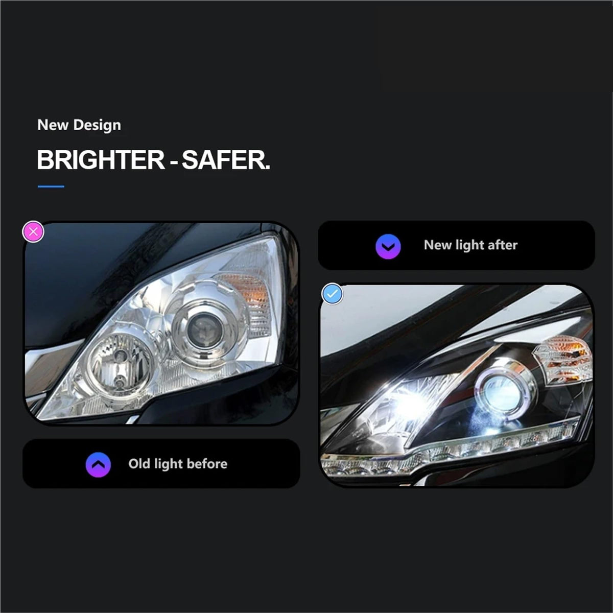 Car Headlight LED DRL Double Lens E428