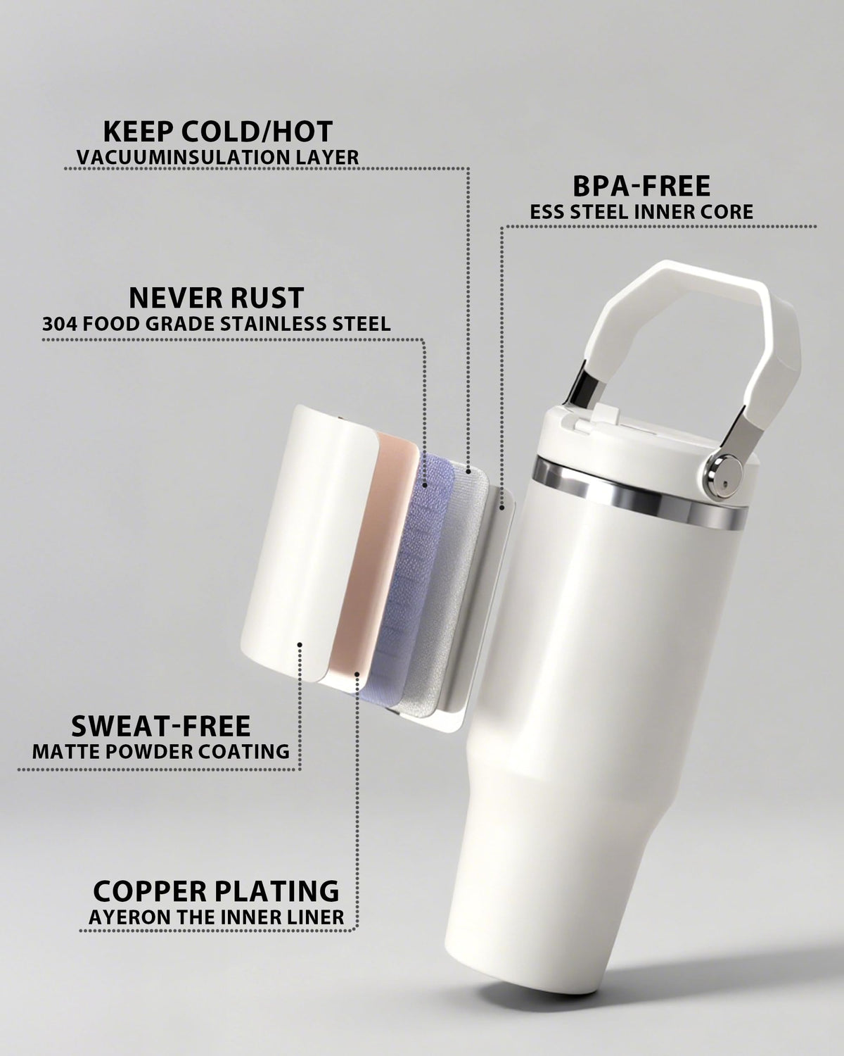 30oz Sublimation Blank Tumbler with Handle and Flip Straw X6037