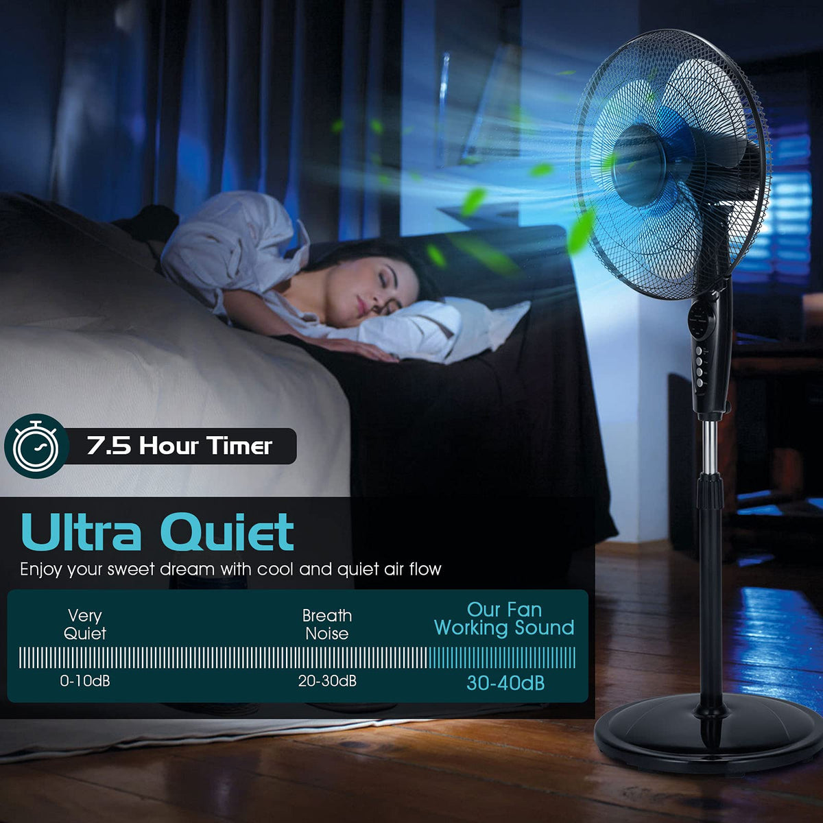 18 Inches Oscillating Pedestal Fan with Remote Control C934