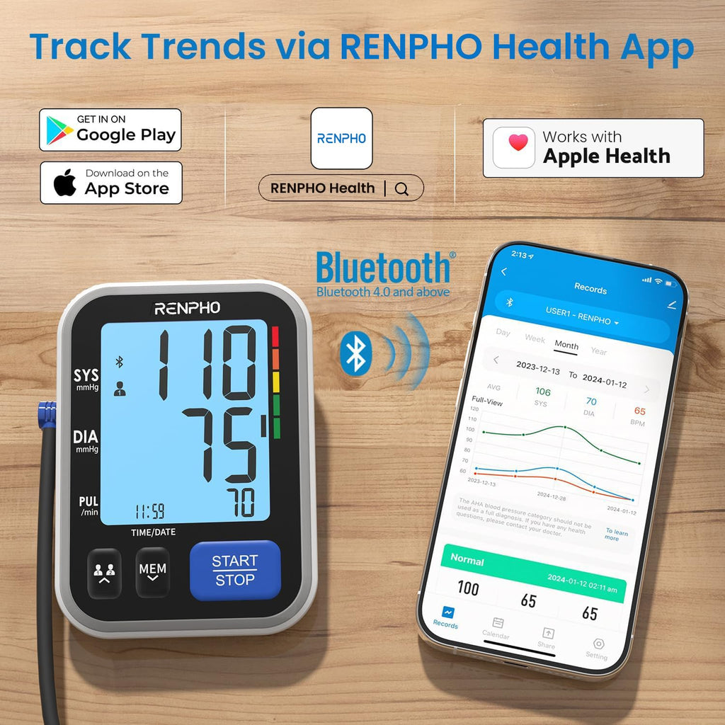 Smart Blood Pressure Monitor with Wide Cuff Y467413