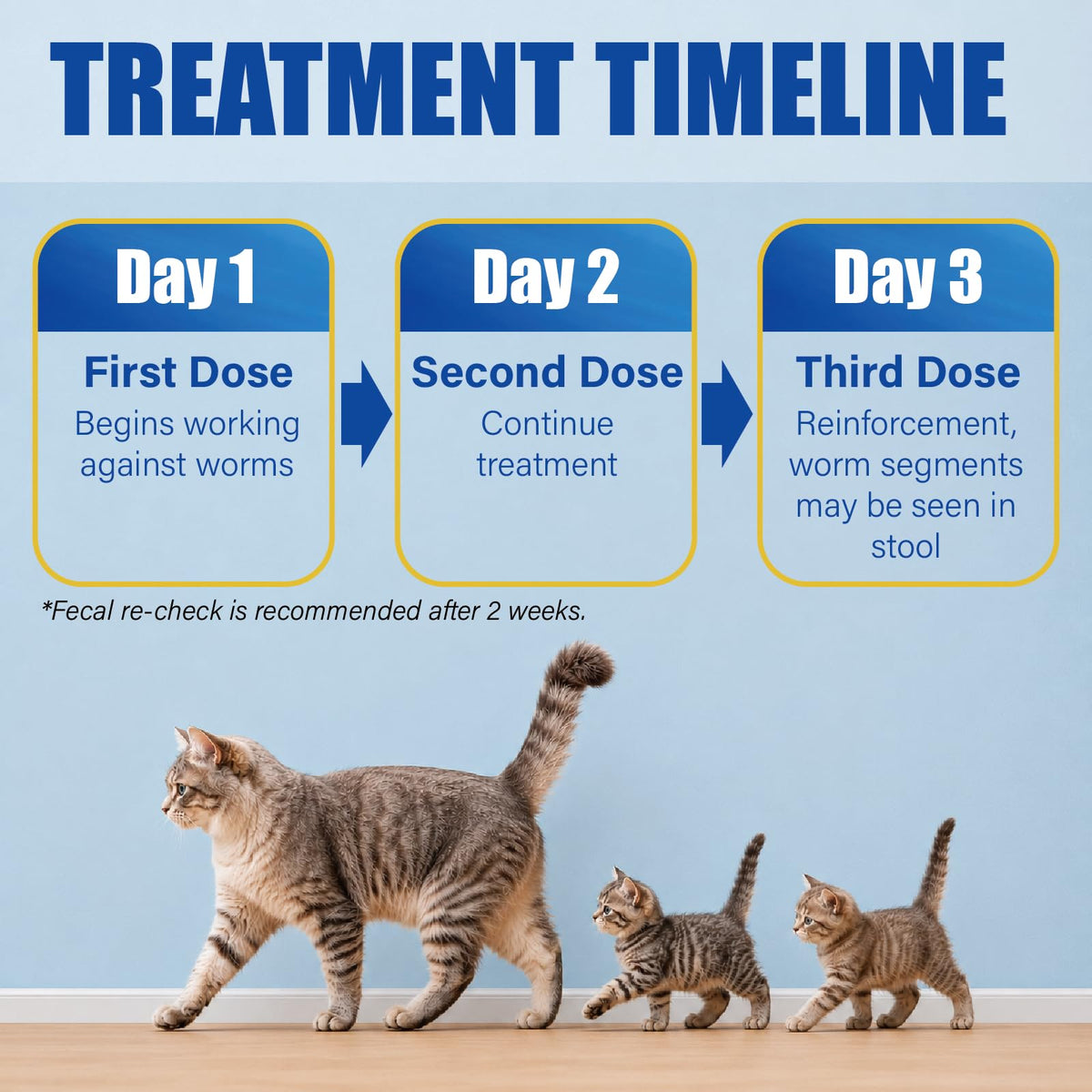 Cat Dewormer Liquid 100 mL with Oral Syringe U54695