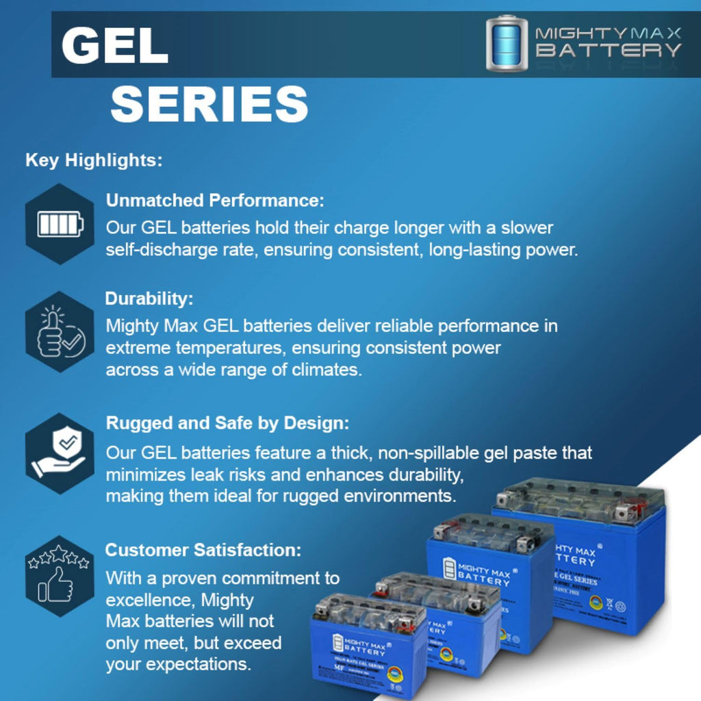 12V 11.2Ah GEL Battery P968976