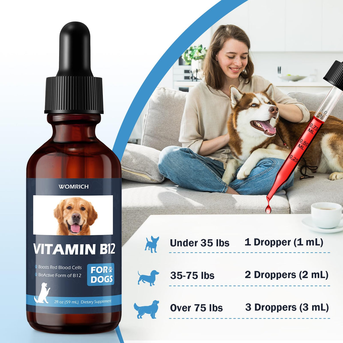 Vitamin B12 for Dogs M240735
