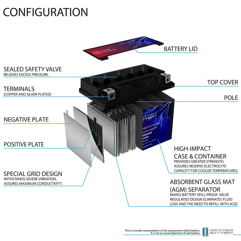 12V 11.2Ah Battery S952