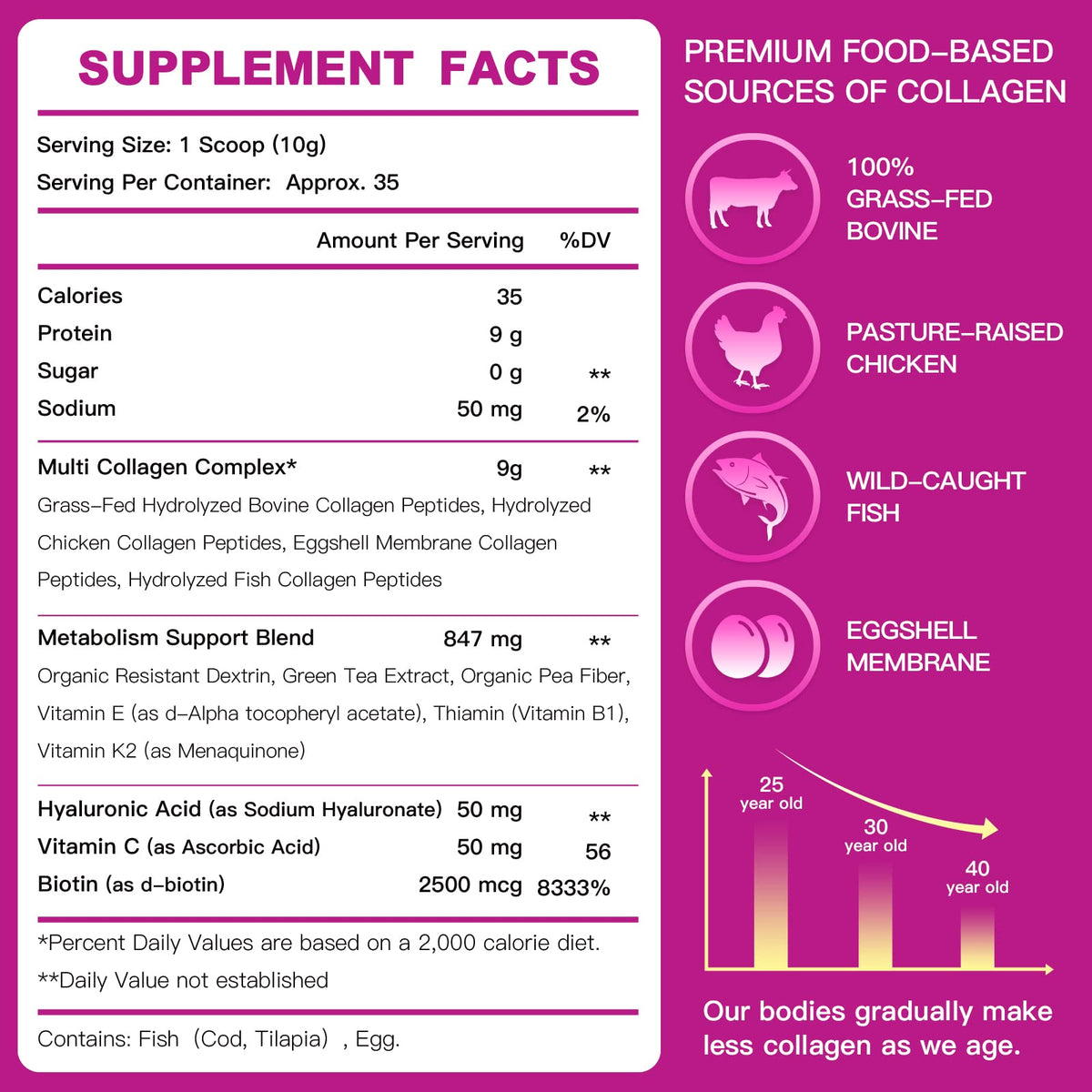 Multi Collagen Peptides Powder I4804