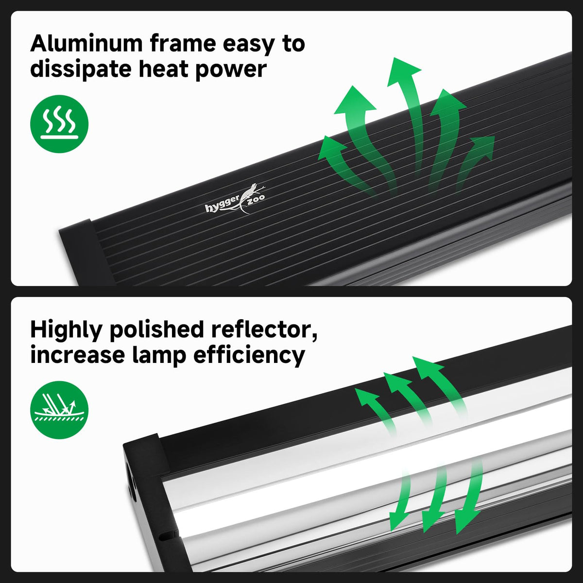 8W UVB Reptile Light Fixture Kit R62731