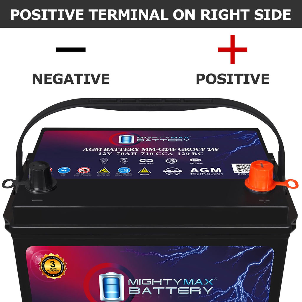 12V 70Ah AGM Replacement Battery Q912370