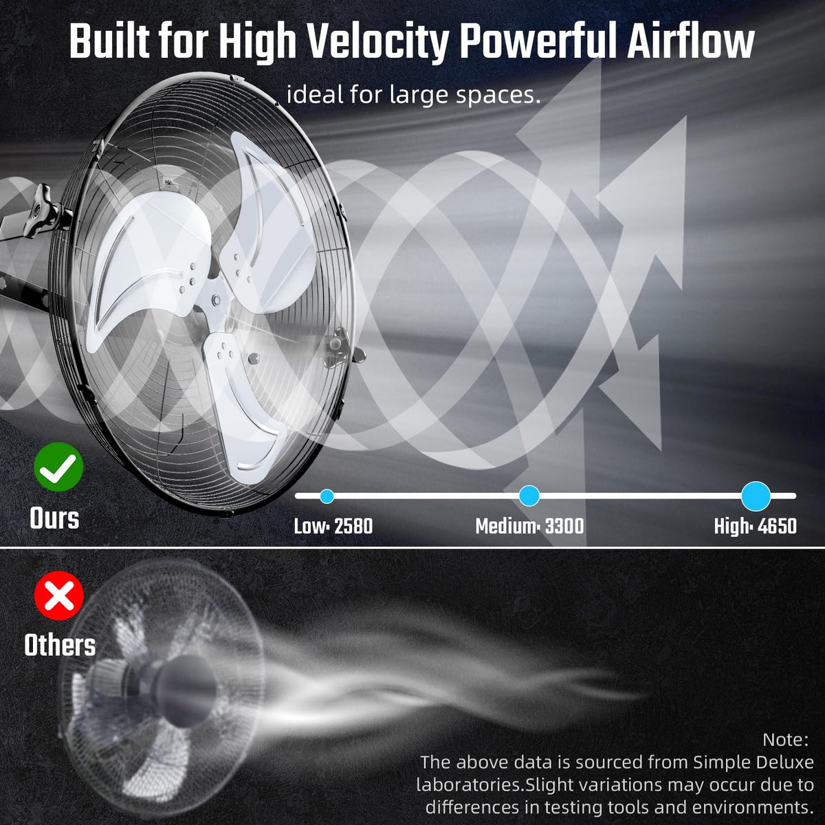 20 Inch High Velocity 3 Speed Black Wall-Mount Fan Z870