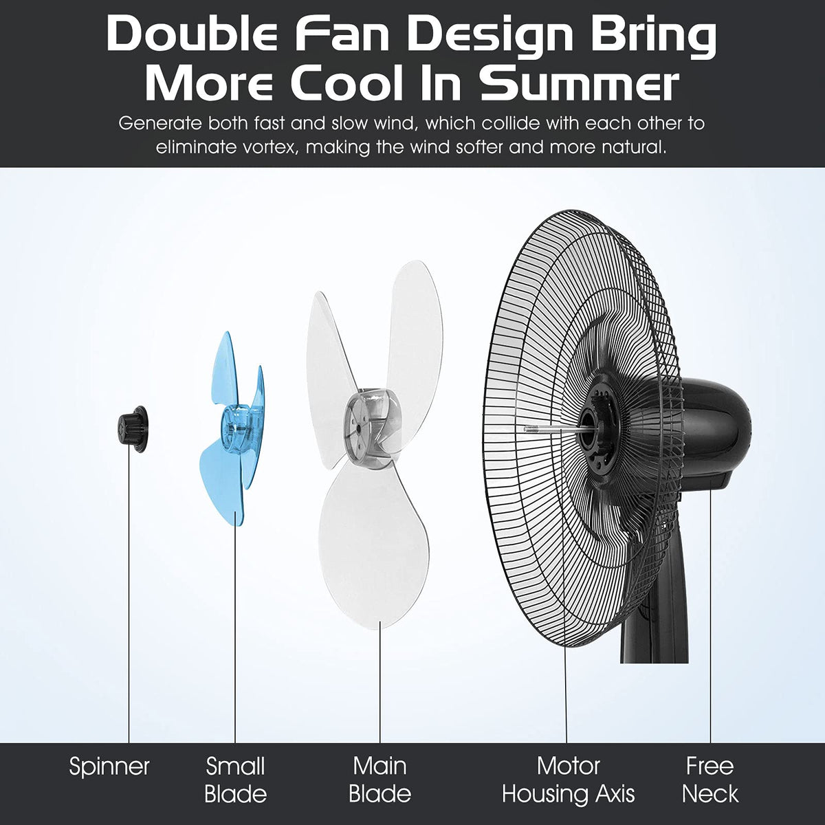 18 Inches Oscillating Pedestal Fan with Remote Control C934