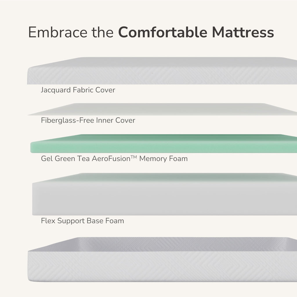 8 Inch Full Memory Foam Mattress R768070