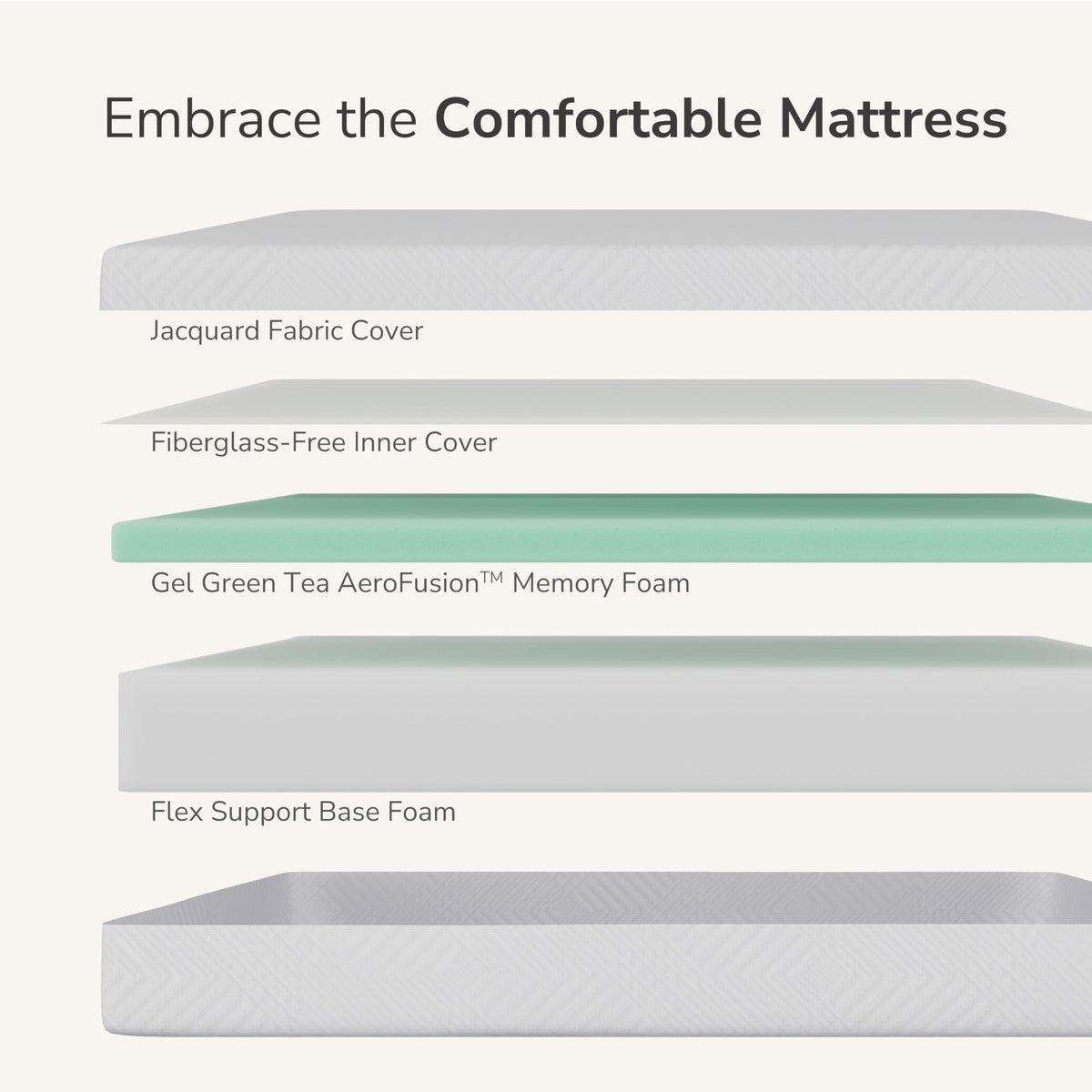 8 Inch Full Memory Foam Mattress R768070