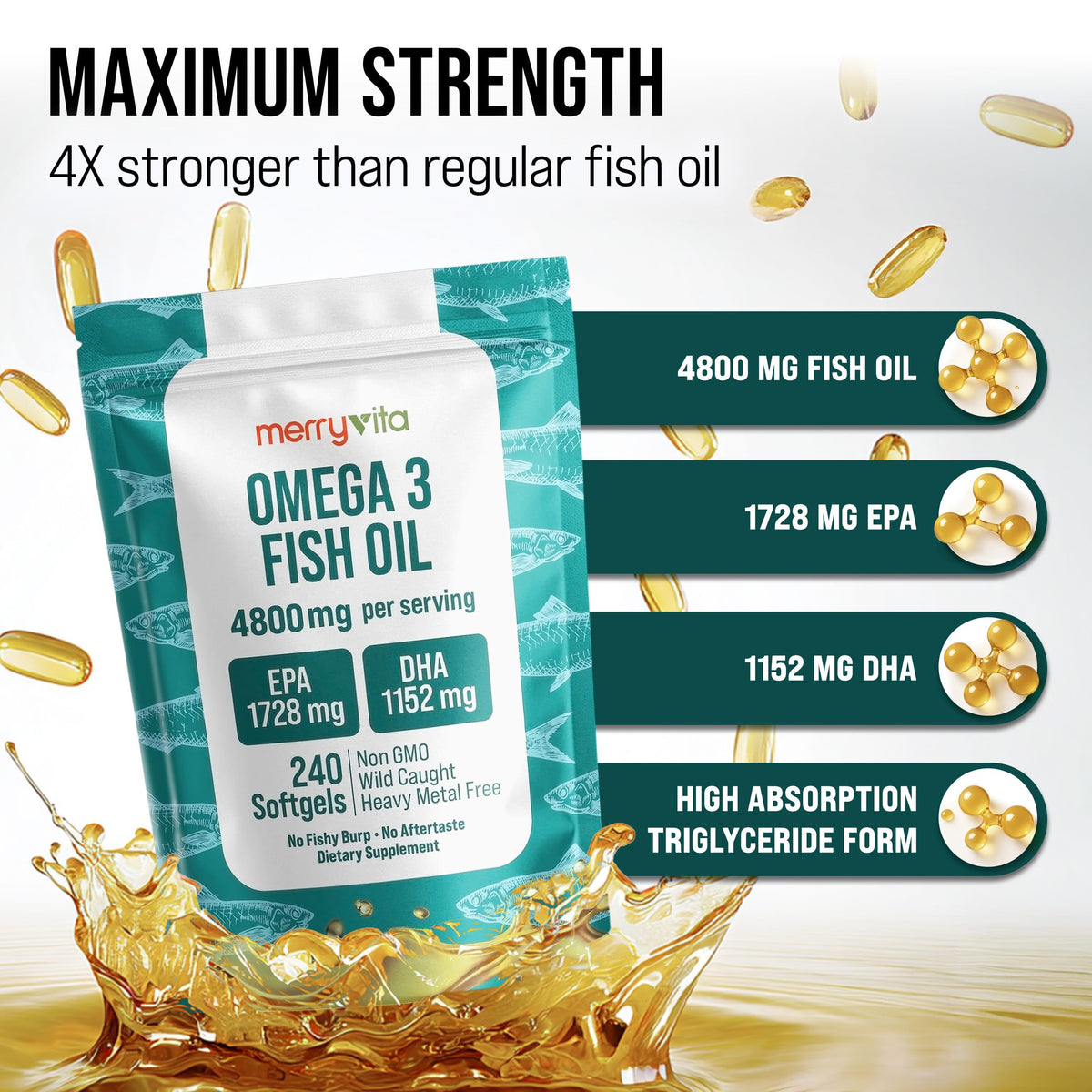 Omega 3 Fish Oil 4800 mg Softgels 240 Capsules D99039