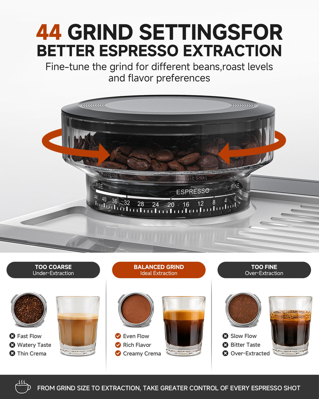 Espresso Machine With Grinder, Temp Control, 44 Grind Settings L4488