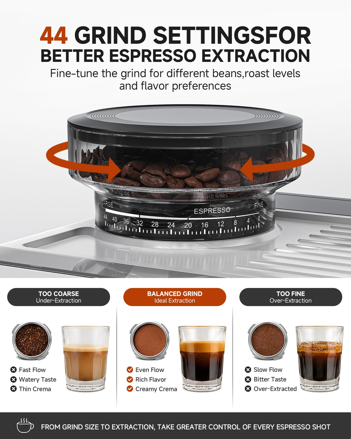 Espresso Machine With Grinder, Temp Control, 44 Grind Settings L4488