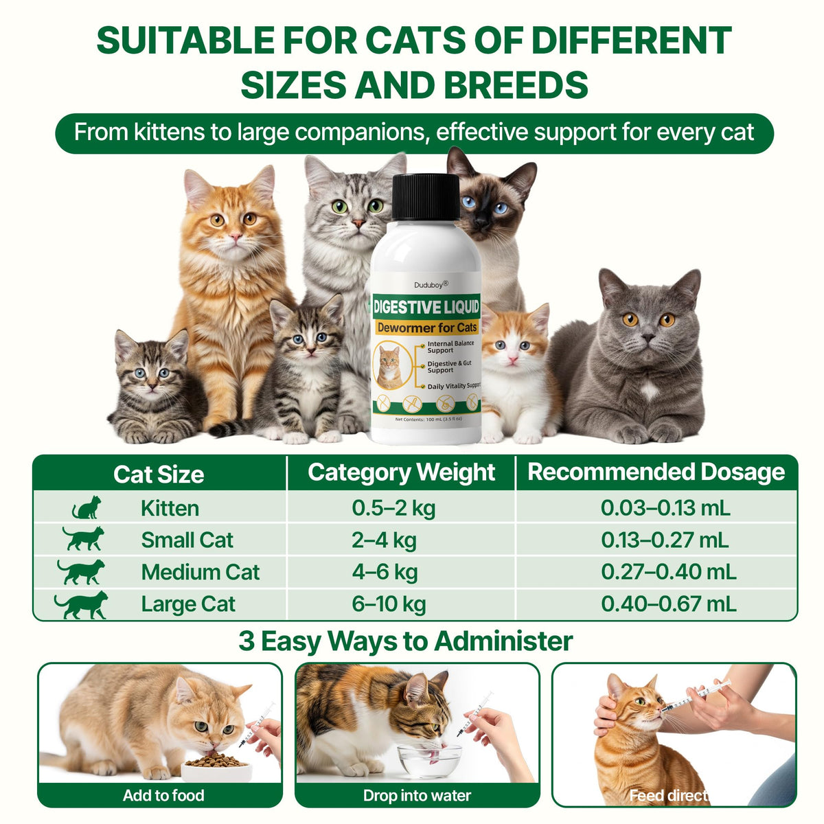 Cat Intestinal Support for Kittens & Adult Cats Z130