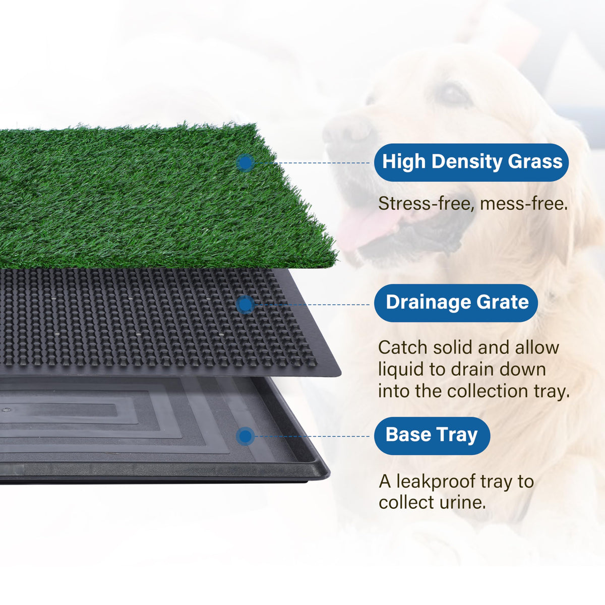 Artificial Dog Grass Pad with Tray 16x20 inches T470
