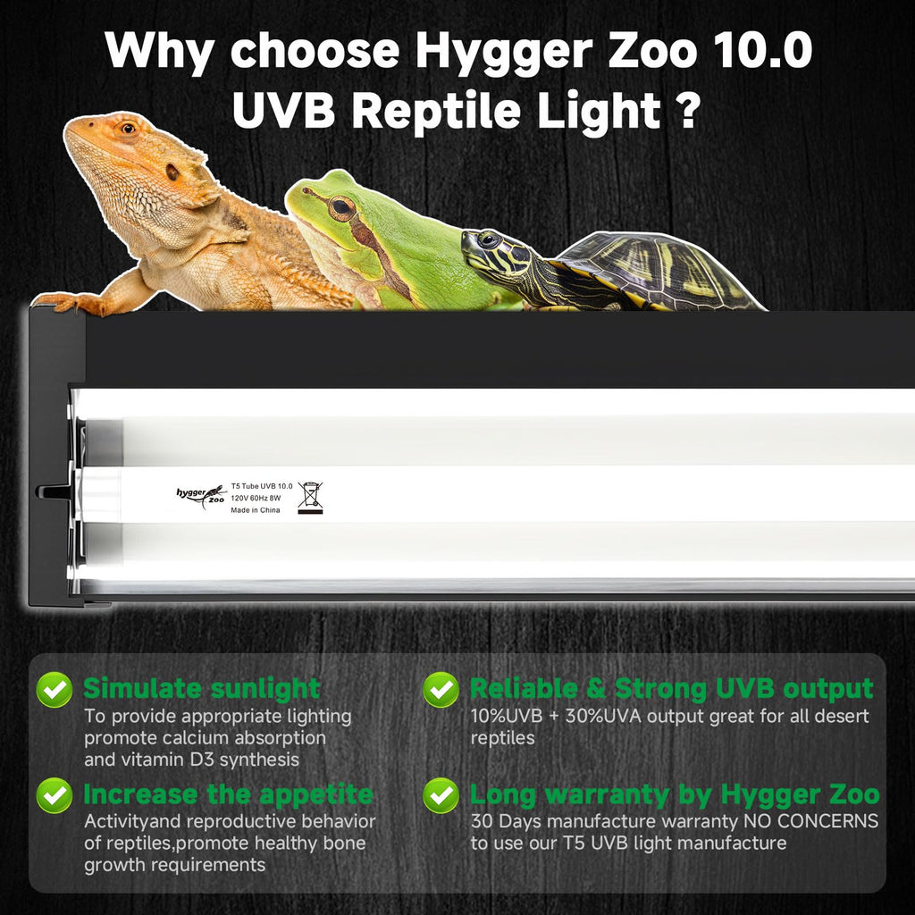 8W UVB Reptile Light Fixture Kit R62731