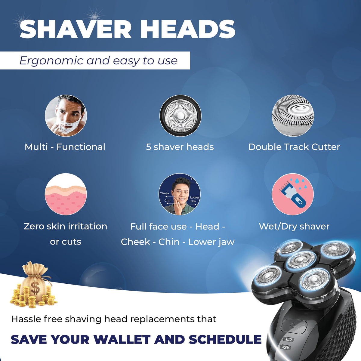 5 Pack Dual Track Shaver Replacement Blades C87668