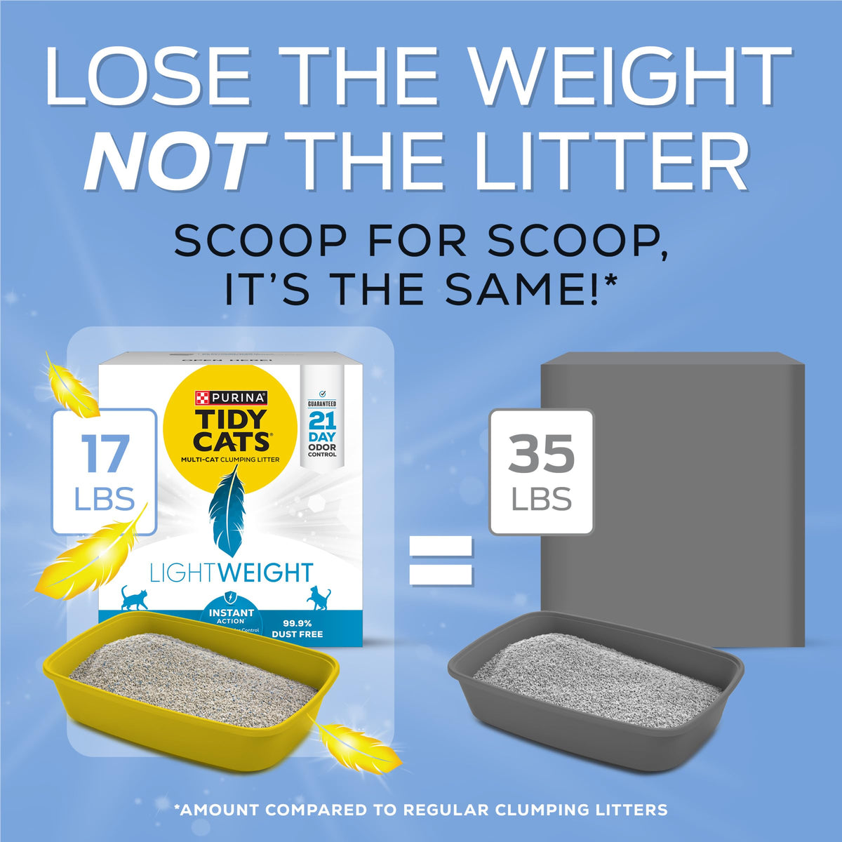 LightWeight Instant Action Cat Litter V57227