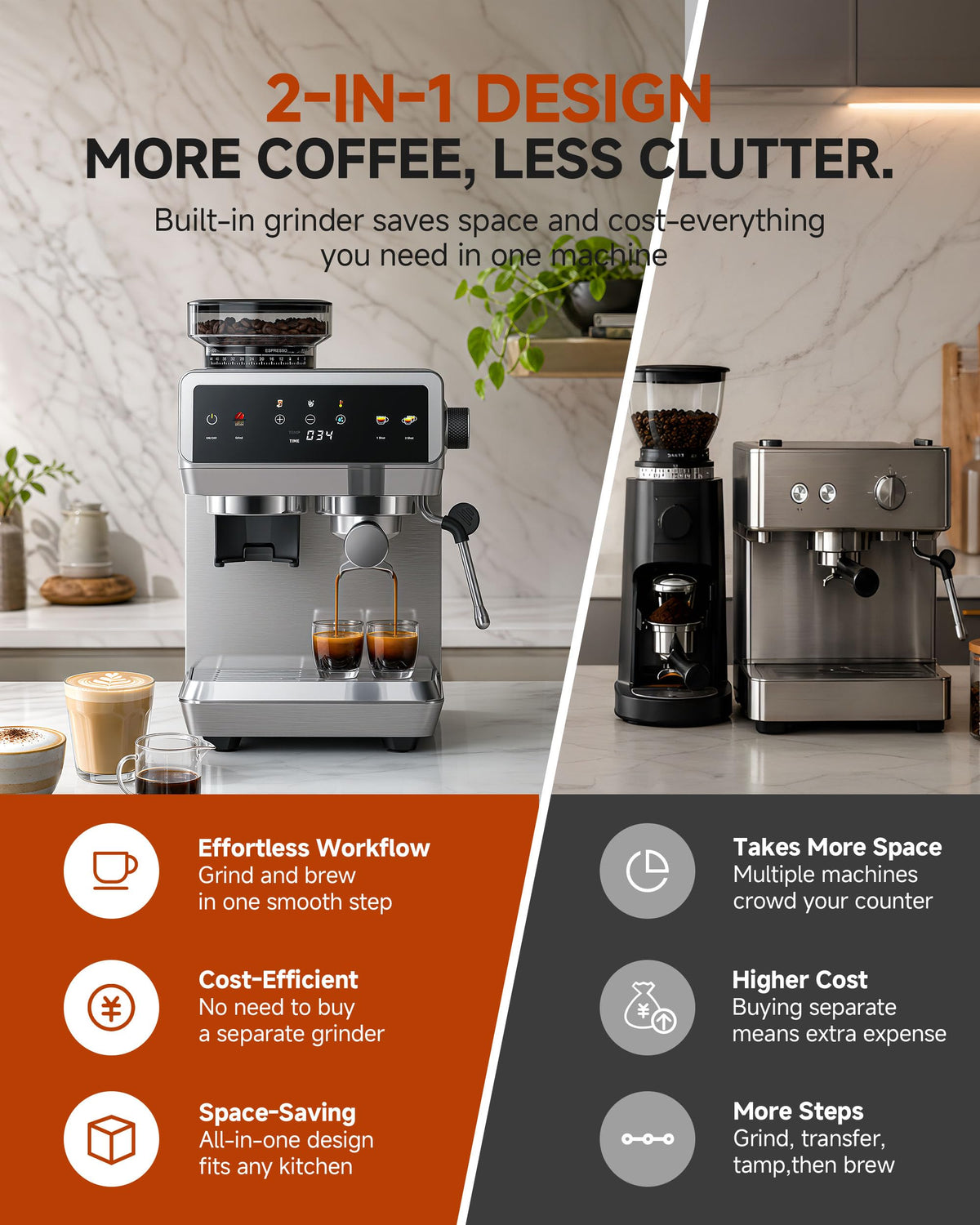 Espresso Machine With Grinder, Temp Control, 44 Grind Settings L4488
