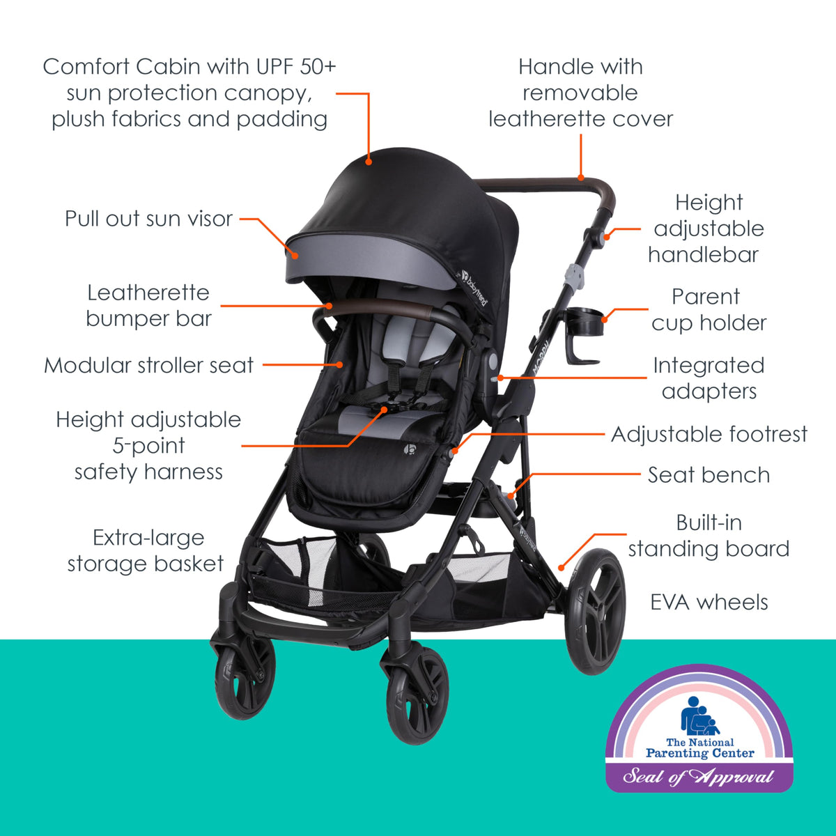 Single to Double Modular Stroller I202598
